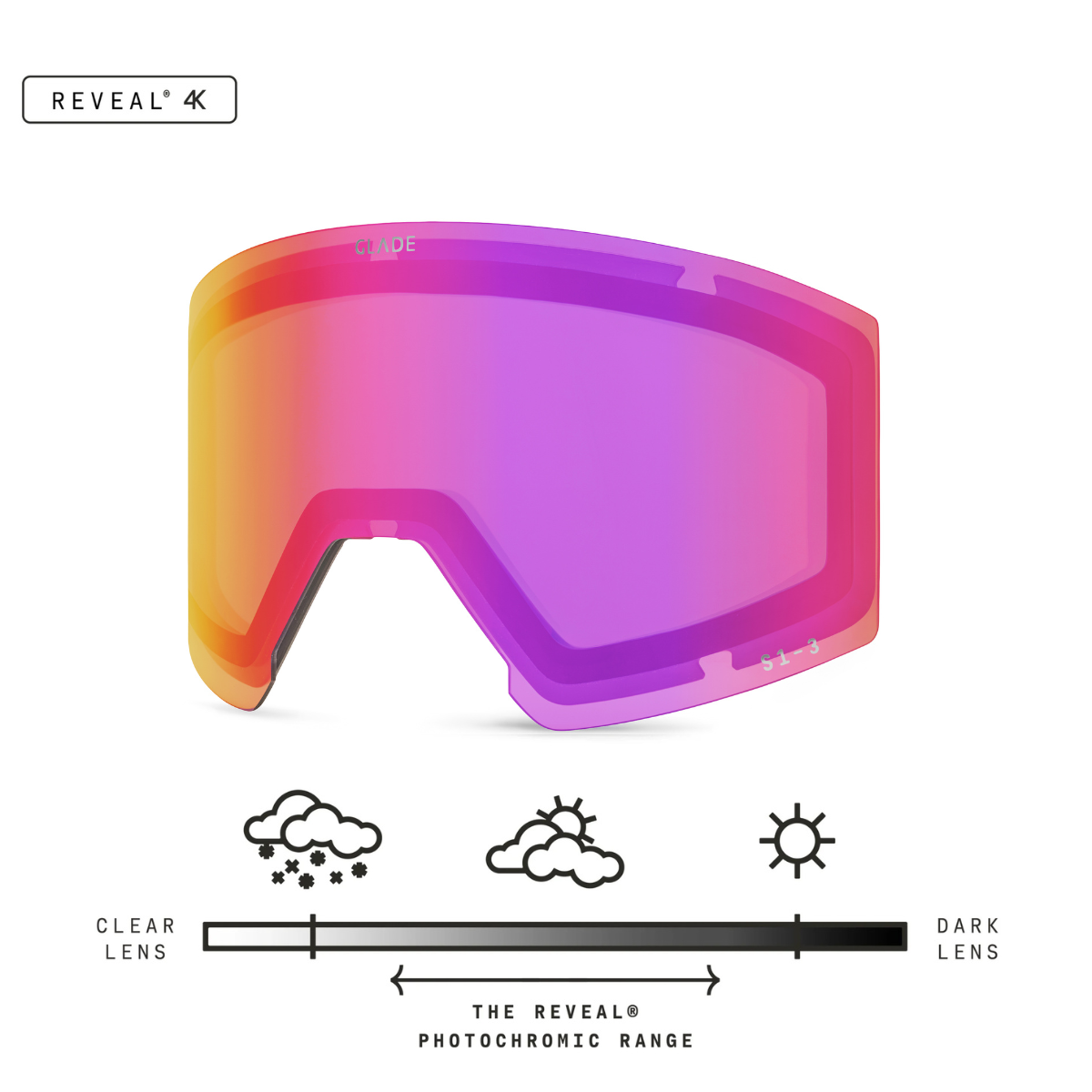 Adapt 3 Lens