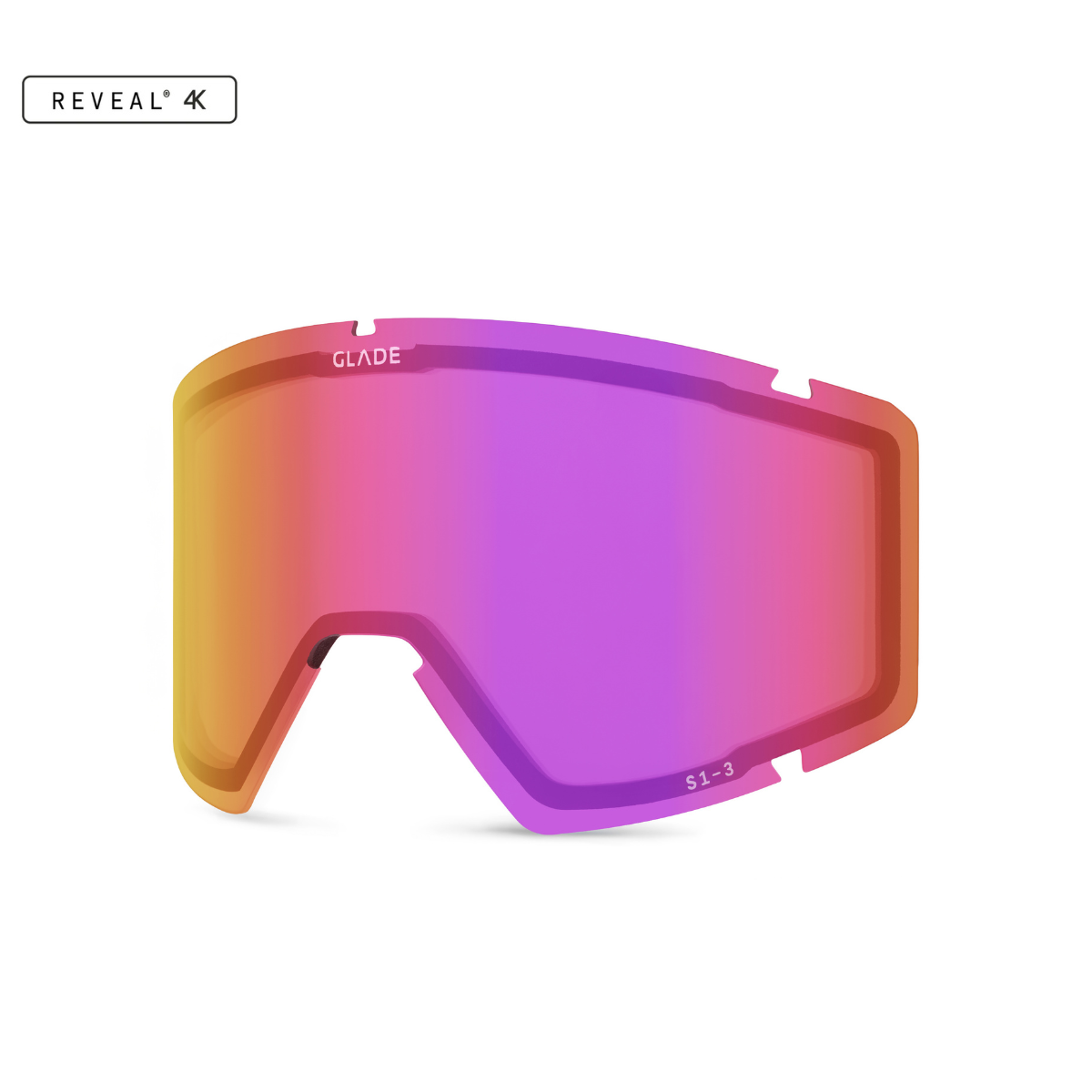 Divide Lens