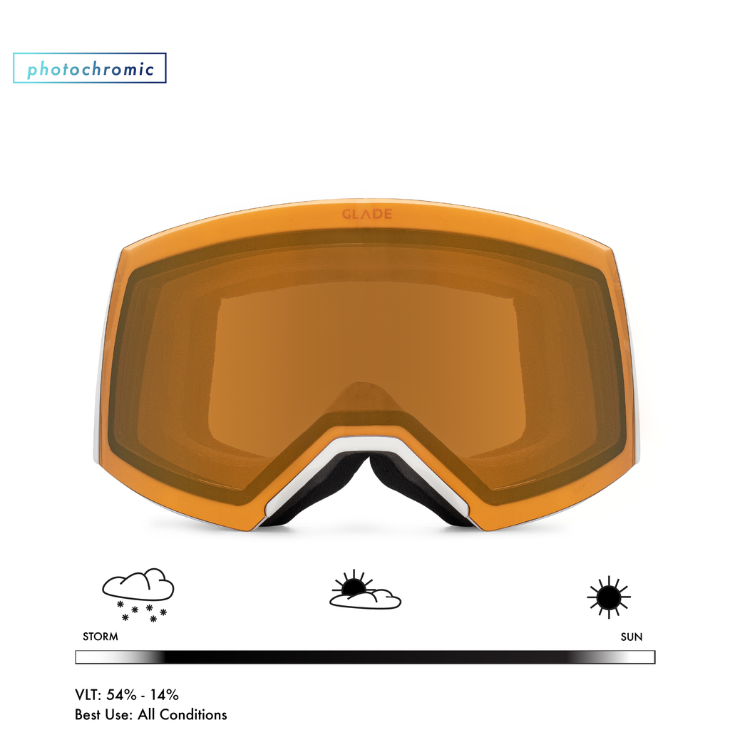 Adapt 2S Lens