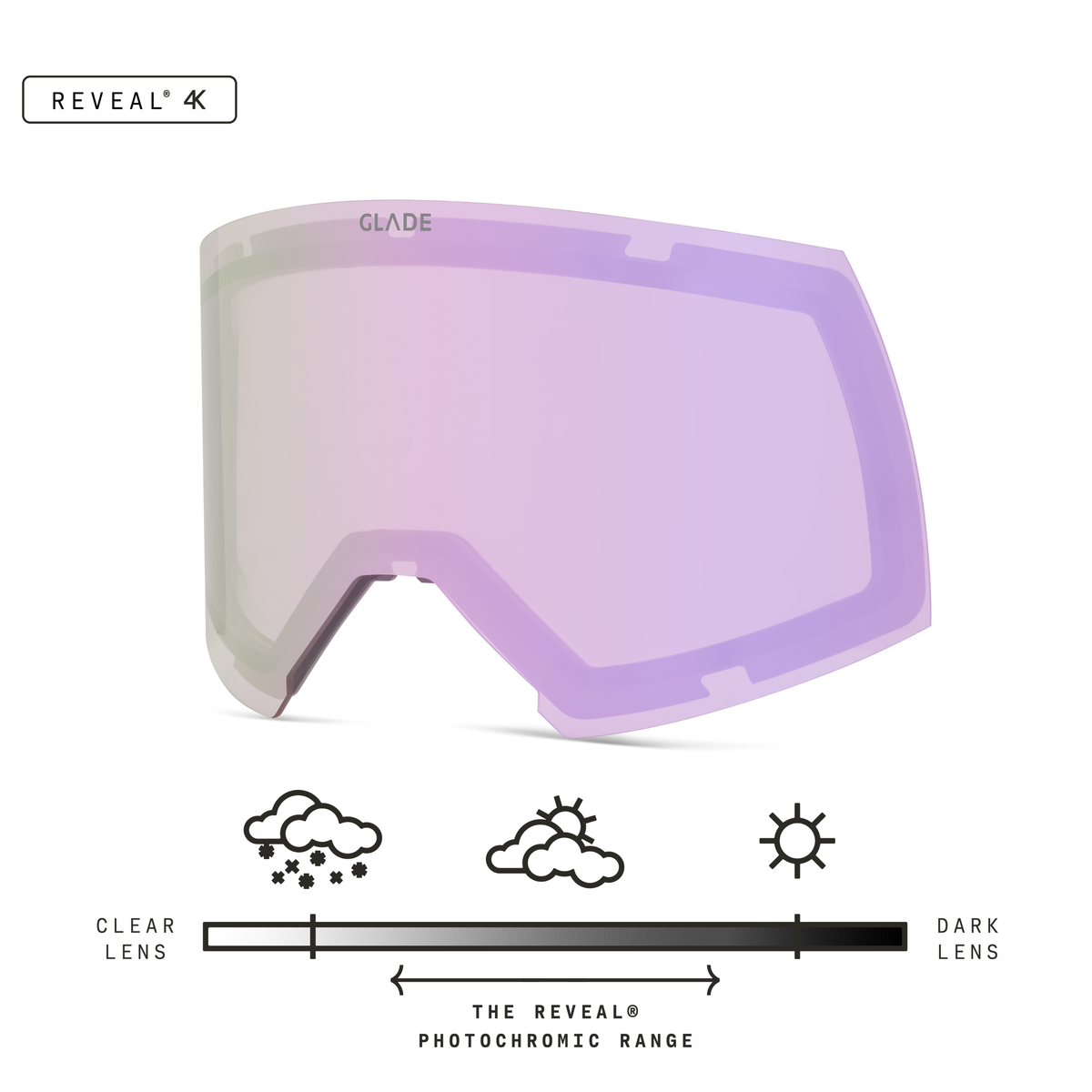 Adapt 2S Lens